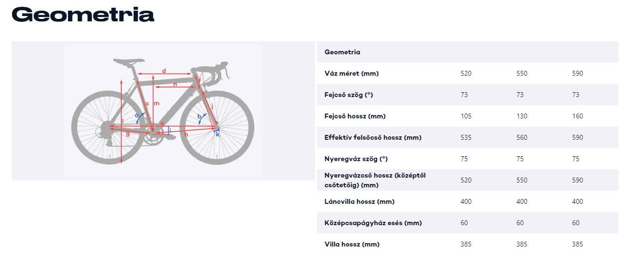 single speed kerekpar